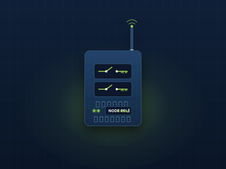Jednotky Node